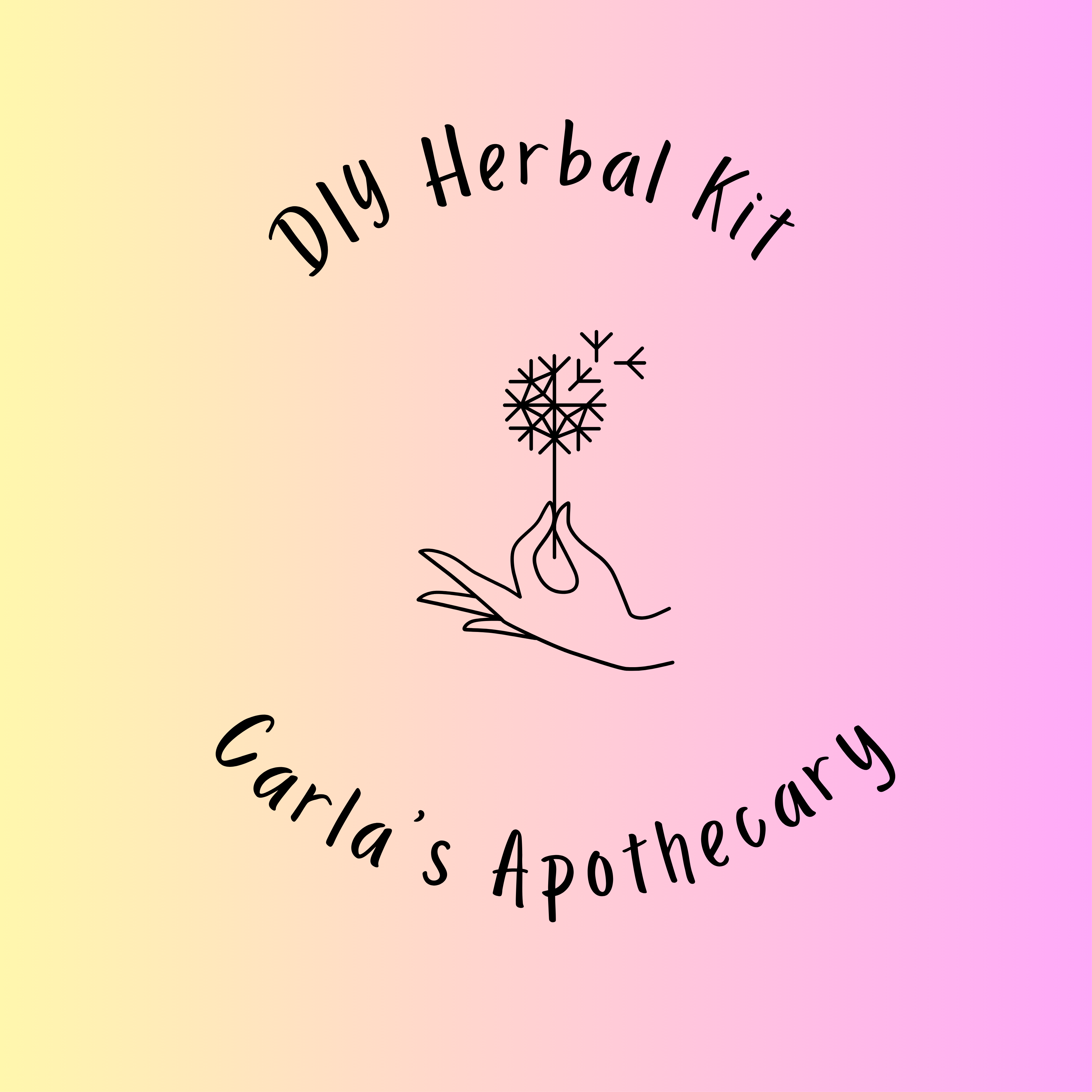 DIY Herbal Kit Gift Card